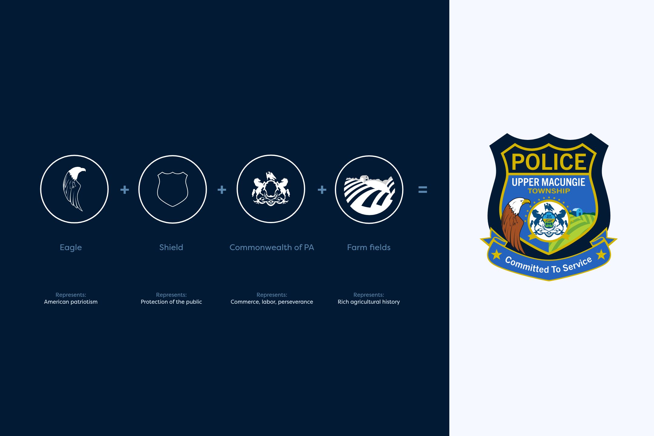 UMT Patch - Elements